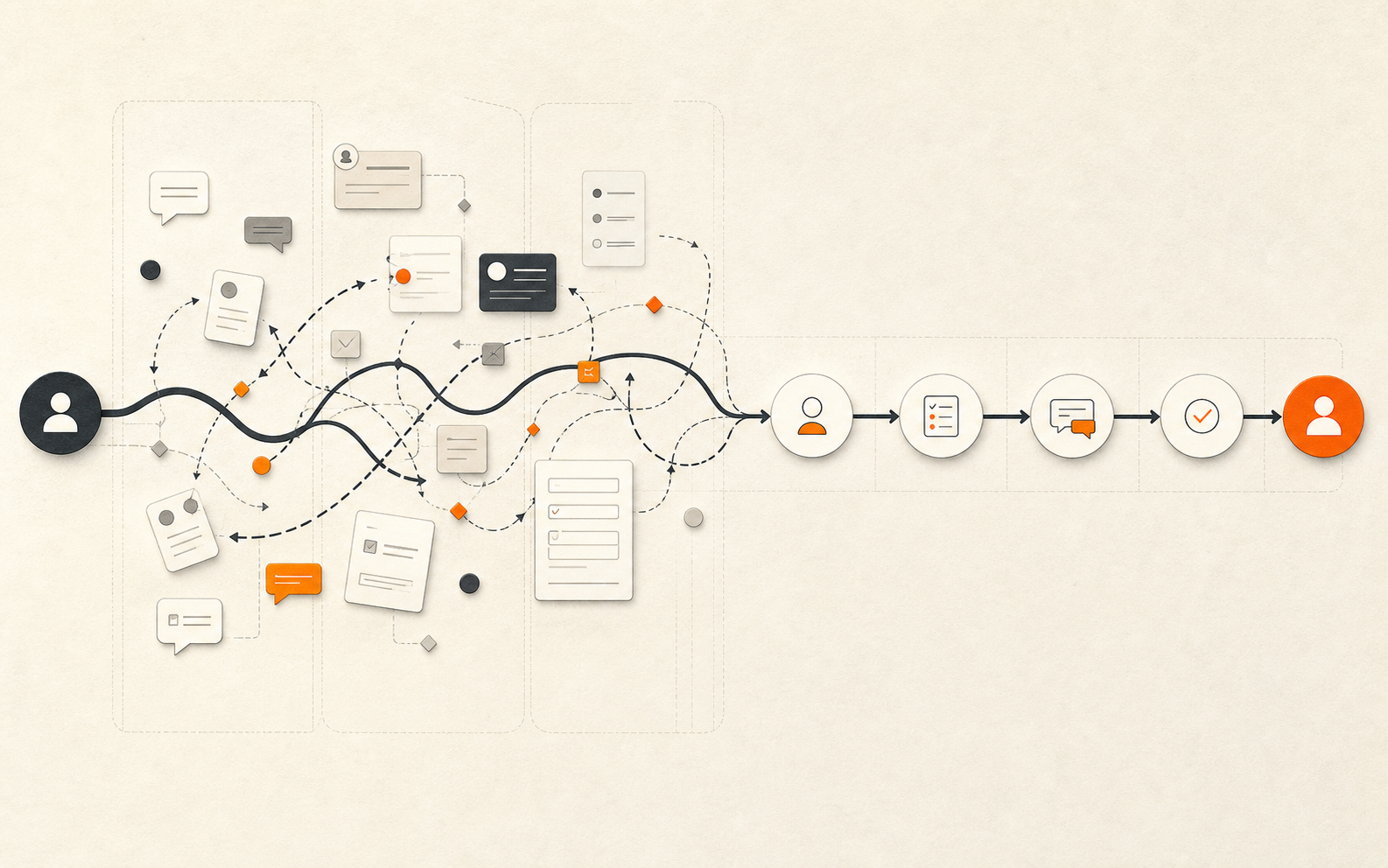 Abstract customer journey map showing disconnected internal handoffs becoming one clear digital system